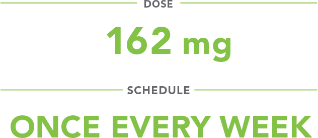 162 mg Once-weekly